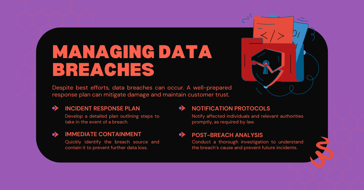 Graphic outlining key steps for managing data breaches.
